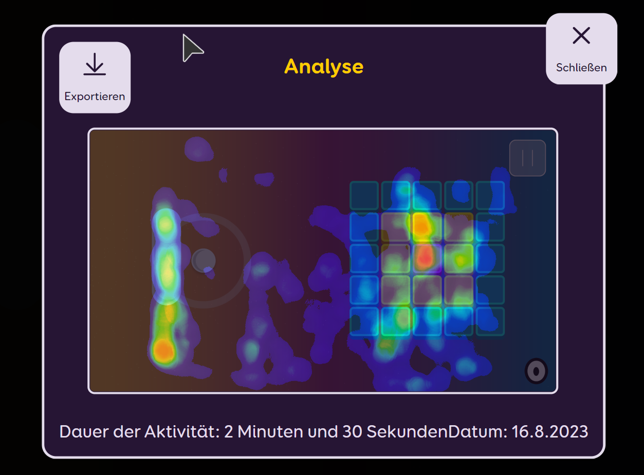 Darstellung einer Heatmap